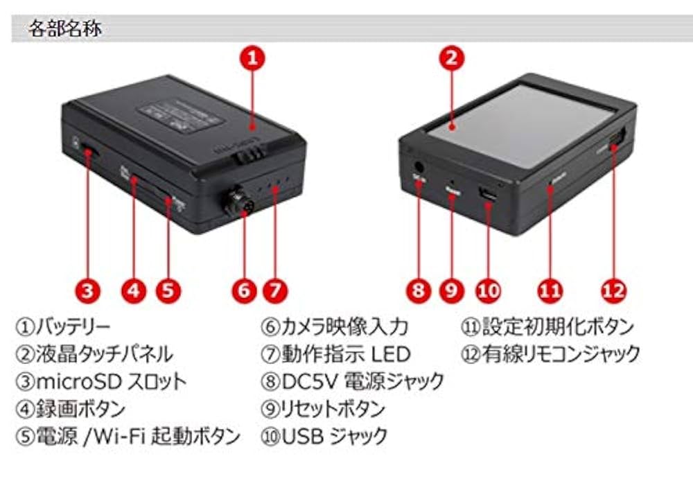 サンメカトロニクス デジタルカメラ PMC7 バッテリー2個 マイクロSD Amazon.co.jp: サンメカトロニクス【PMCカメラ専用 デジタル